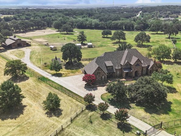 635 Birch Ct, Argyle, TX 76226