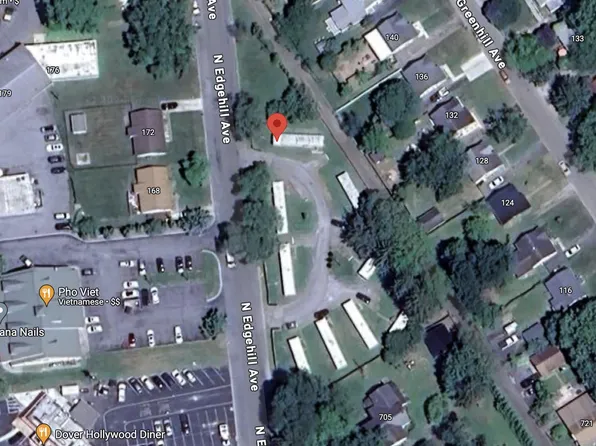 171 N Edgehill Ave, Dover, DE 19901