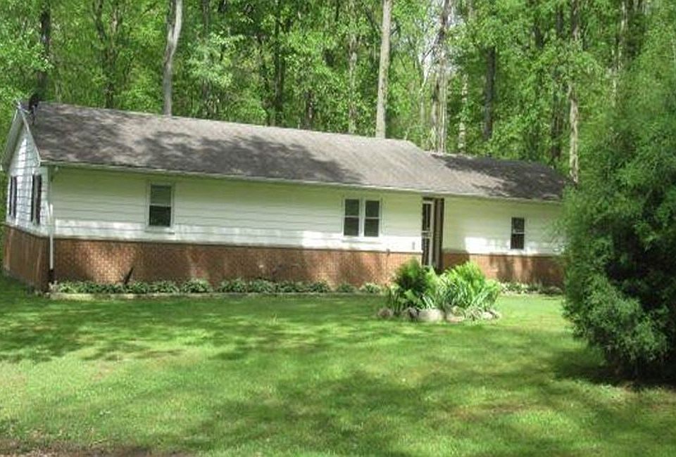 Property Front View
