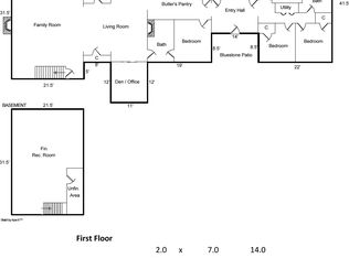 1622 Baileys Retreat, Charlottesville, VA 22901