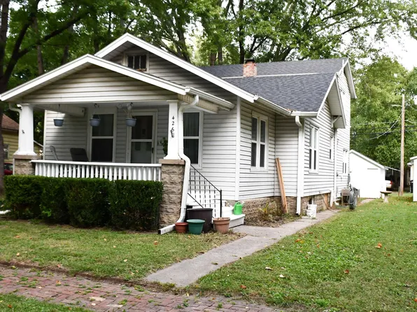 426 NE Grattan St, Topeka, KS 66616