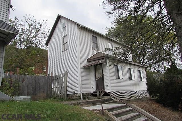 Main View