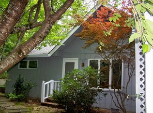 499 Ridgepole Dr, Dillard, GA 30537