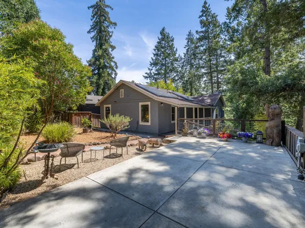 16361 Wright Drive, Guerneville, CA 95446