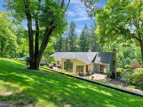 3rd image of 3757 Mill Creek Rd