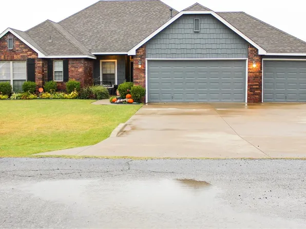 12810 N 43rd Ave E, Skiatook, OK 74070