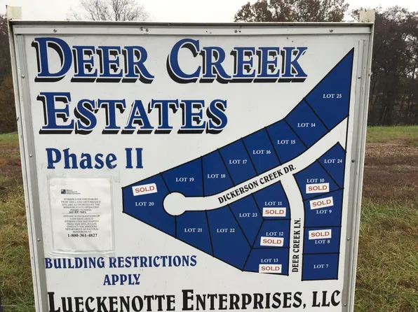 815 Dickerson Creek Dr, Jefferson City, MO 65109