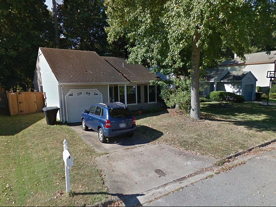1st image of 1121 Snowbird Ln