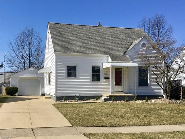 Recently Sold Homes In Summit County Oh 36 114 Transactions Zillow