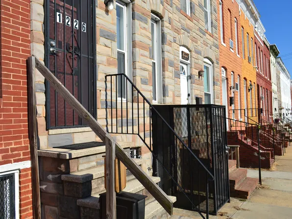 1226 W Cross St, Baltimore, MD 21230