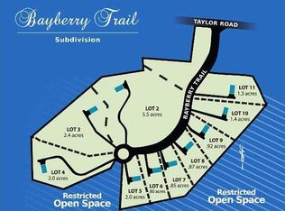 20 Taylor Rd, Warwick, NY 10990