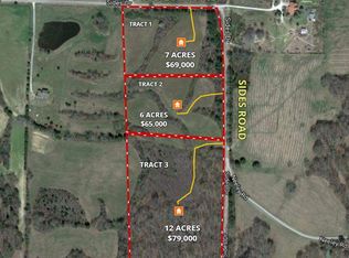 0 Sides Dr, Moscow, TN 38057