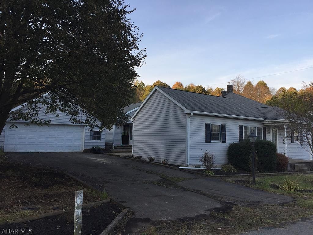 507 Caroline St, Slickville, PA 15684 Zillow