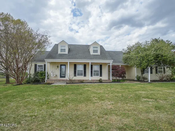 1910 Smoky View Cir, Maryville, TN 37801