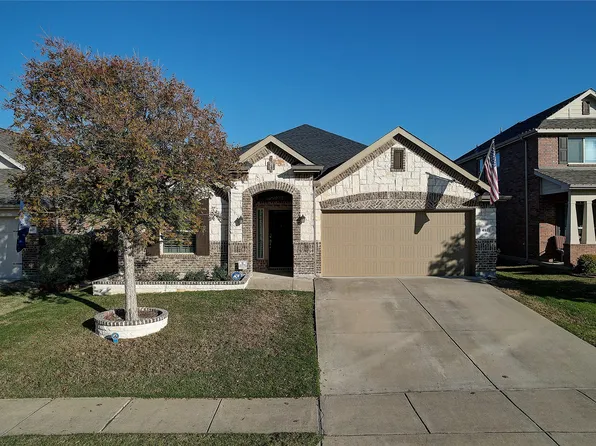 4921 McClellan Dr, Frisco, TX 75036