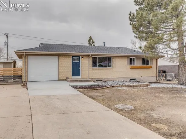 513 Loomis Ave, Colorado Springs, CO 80906