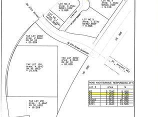 SW 37th St, Pendleton, OR 97801