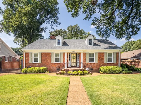 3361 Northwood Dr, Memphis, TN 38111