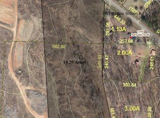 1288 Ray Wilson Rd, Sandy Ridge, NC 27046