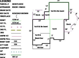 1228 Park Ave, Moody, AL 35004