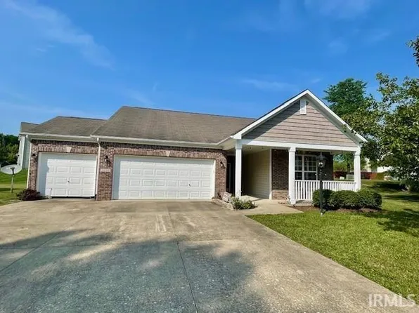 3239 S Parnel Ct, Bloomington, IN 47403