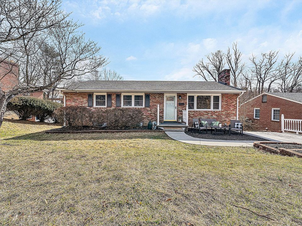 1st image of 2814 Montvale Rd SW