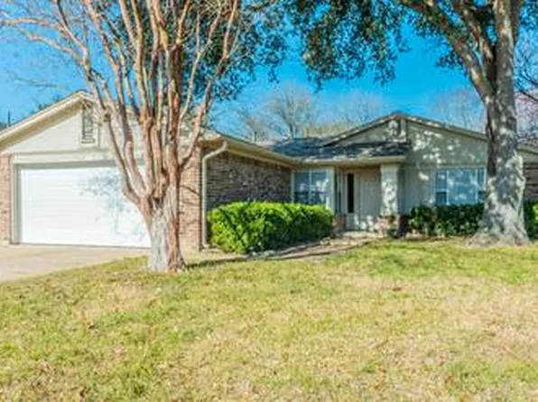 5155 Summit Lodge Dr, Katy, TX 77449