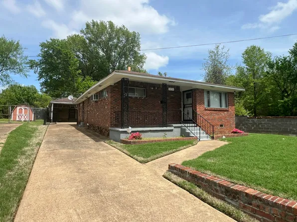 1450 Gold Ave, Memphis, TN 38106
