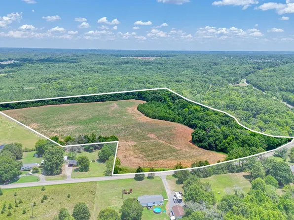 Rambo Rd, Rock Hill, SC 29730