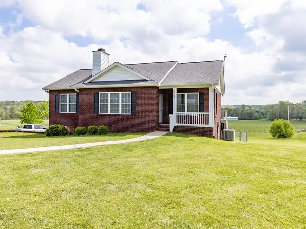 4019 Calista Rd, Cross Plains, TN 37049