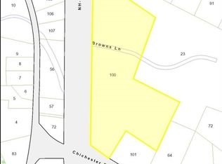 0 Route 106/chichester Rd, Loudon, NH 03307