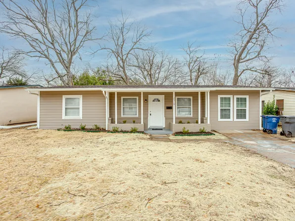 2518 Winthrop Dr, Dallas, TX 75228