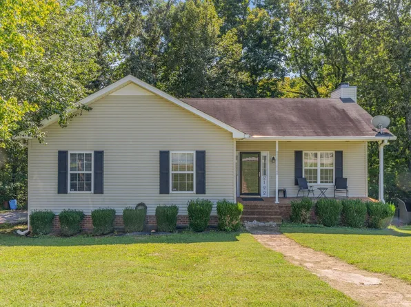 2122 Stonehenge Dr, Greenbrier, TN 37073