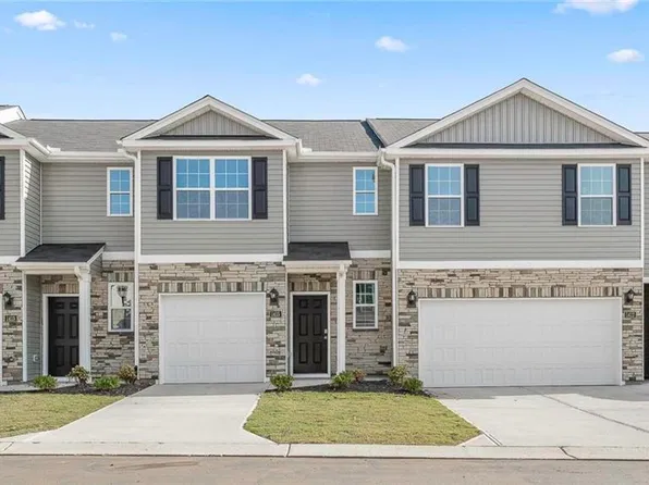1608 Komondor Trl, Greensboro, NC 27405