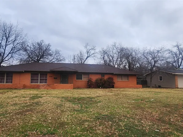 4042 Waldemar St, Abilene, TX 79605