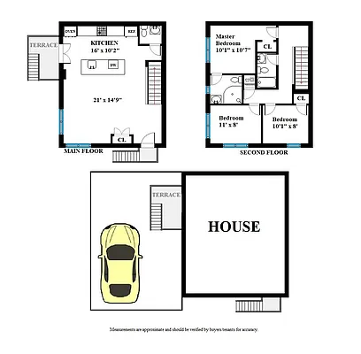 Rented by Wyllie Real Estate | media 25