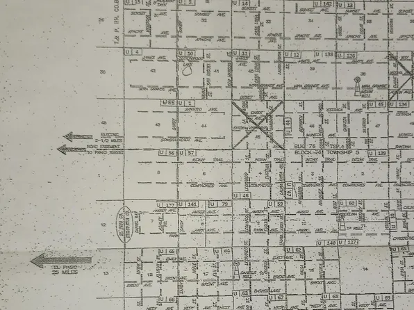 Unknown Kimberly, Unincorporated, TX 99999