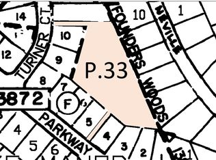 Turner St, Fort Washington, MD 20744