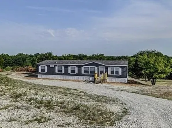 276 Coyote Trl, Rhome, TX 76078