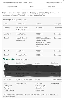 Rented by Home Ambassadors | media 1