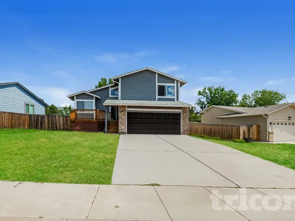 1140 Modell Dr, Colorado Springs, CO 80911