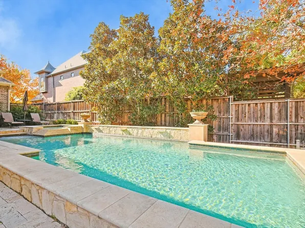 118 Olympia Ln, Coppell, TX 75019