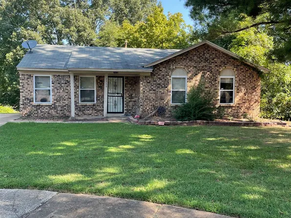3366 Spring Water Cv, Memphis, TN 38128