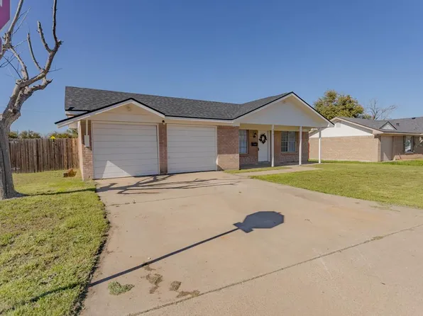 3701 Boulder Ave, Odessa, TX 79762