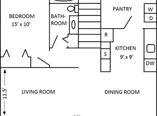 27352 Groveland St, Madison Heights, MI 48071