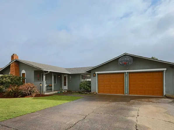 2757 Summer Ln, Eugene, OR 97404