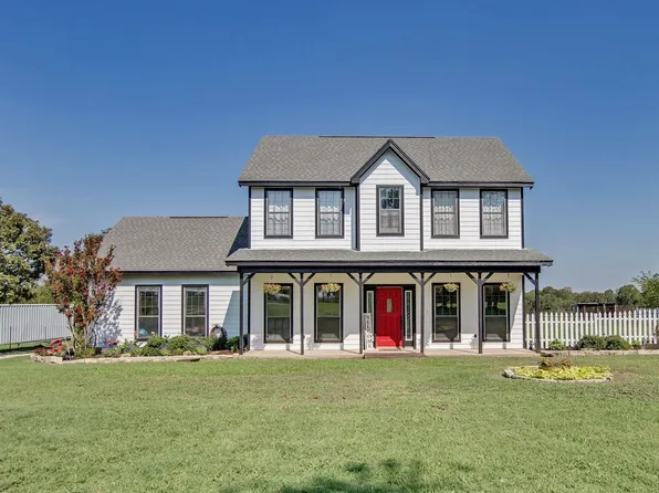 7809 County Road 305, Grandview, TX 76050