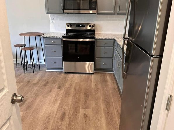 University Digs Apartments | 1902 S Broadway St, Pittsburg, KS