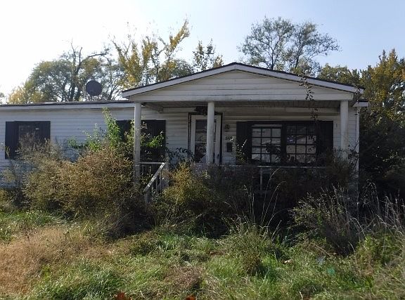 Property Front View