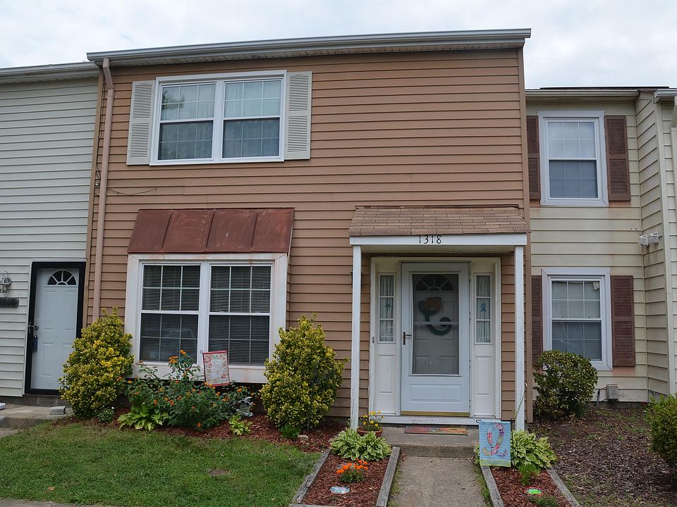 1318 River Birch Run S, Chesapeake, VA 23320 Zillow
